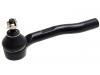 拉杆球头 Tie Rod End:53540-SCC-003